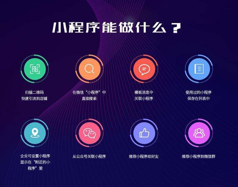 上海网站建设,如何选择最佳方案?